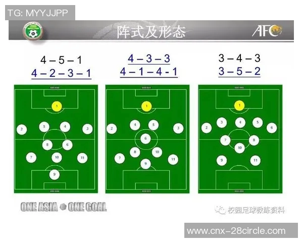 全面解读最新足球规则变更对比赛的影响与战术调整建议